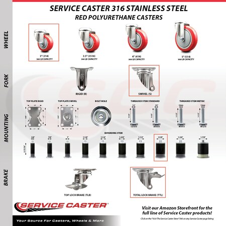 Service Caster 3 Inch 316SS Red Poly Swivel 1-5/8 Inch Expanding Stem Caster Lock Brake, 2PK SS316TTLEX20S314-PPUB-RED-2-S-2-158